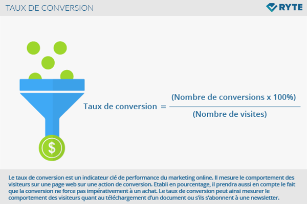 conversionrate fr.png